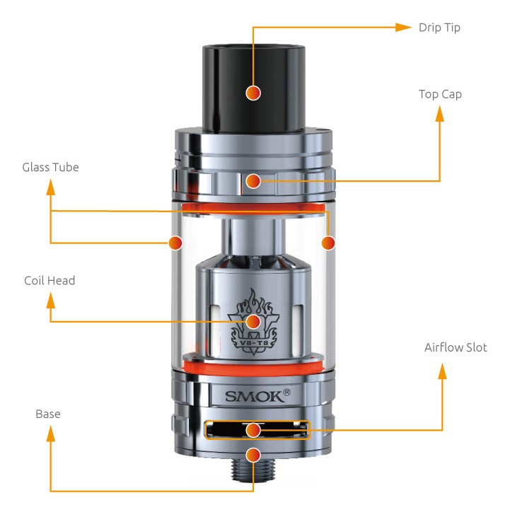 TFV8 BABY SMOK